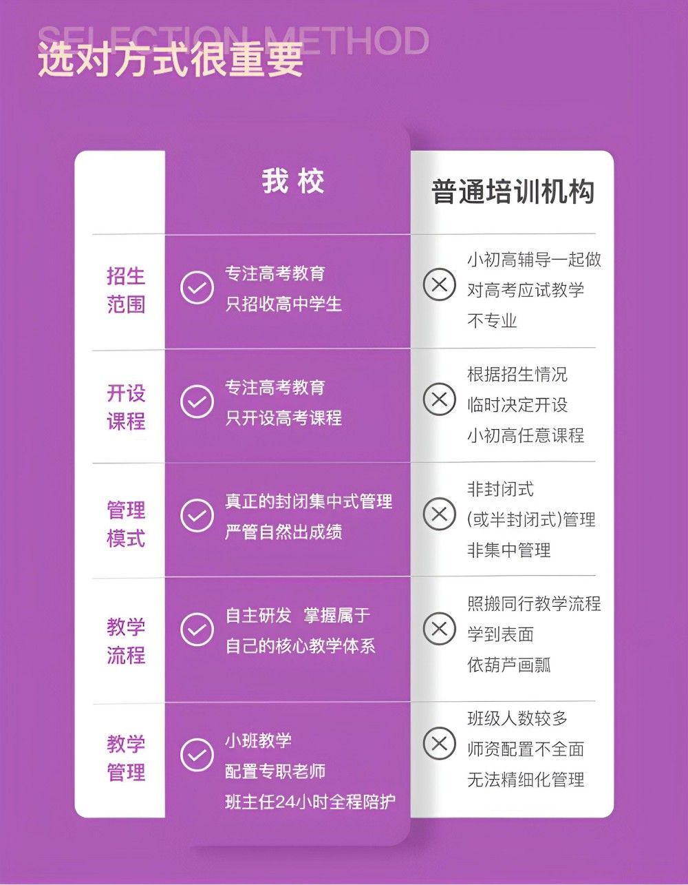 七台河AAA级正规的叛逆教育机构