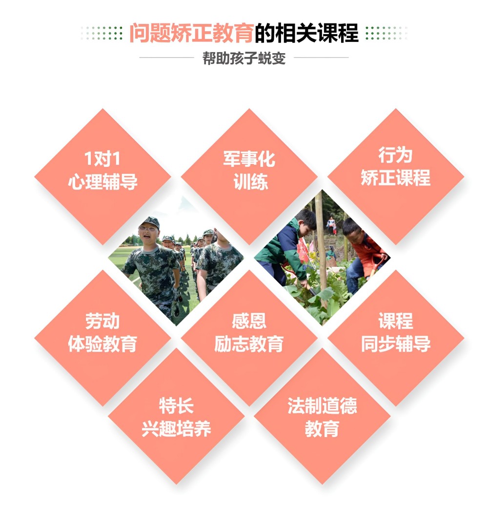 上饶排名靠前封闭式叛逆期管理学校