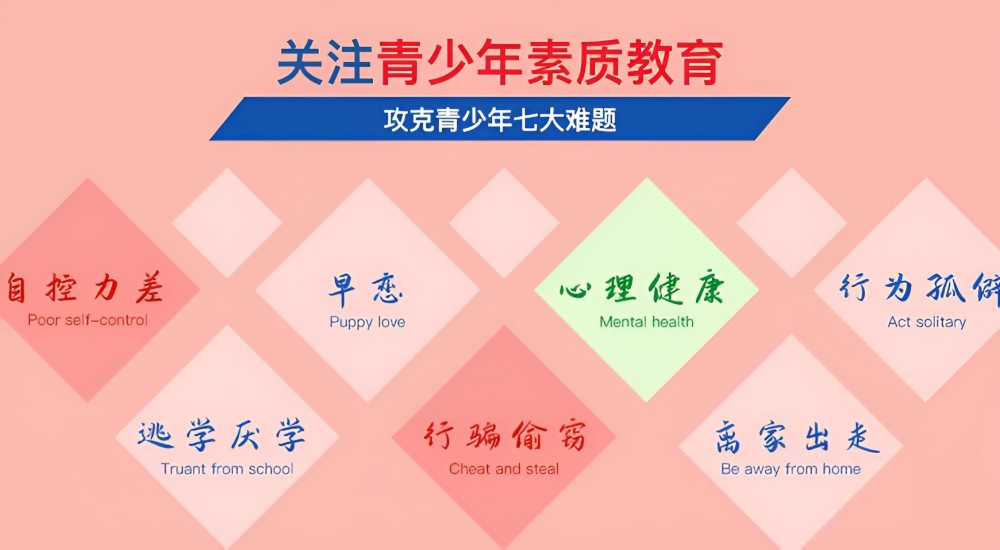 青春期叛逆期学校品牌汇总