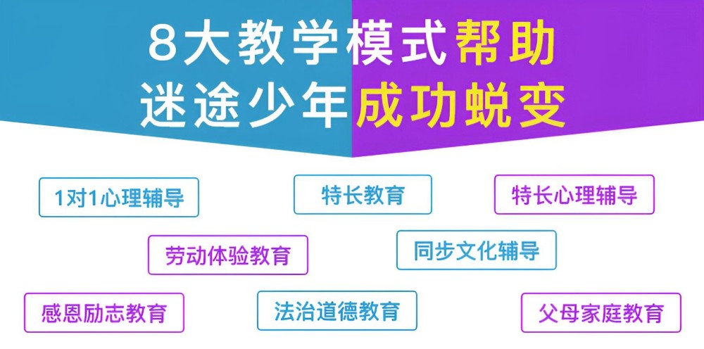 新郑十大叛逆期的孩子全封闭管理学校综合评估