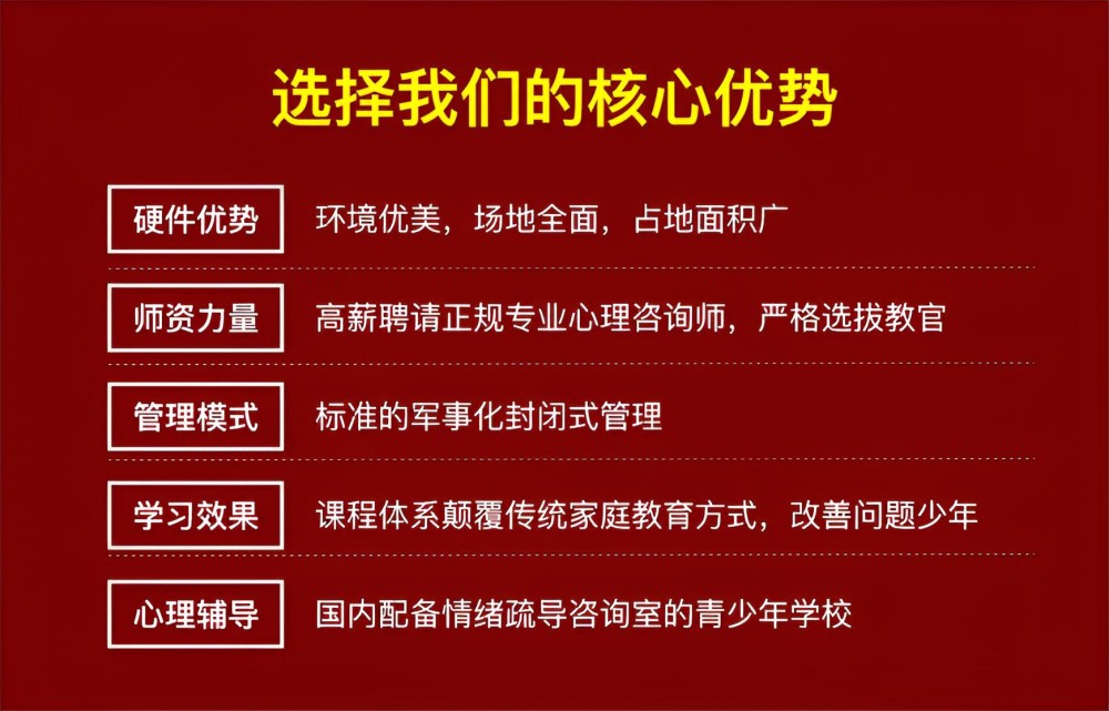 七台河一线未成年孩子叛逆厌学管教
